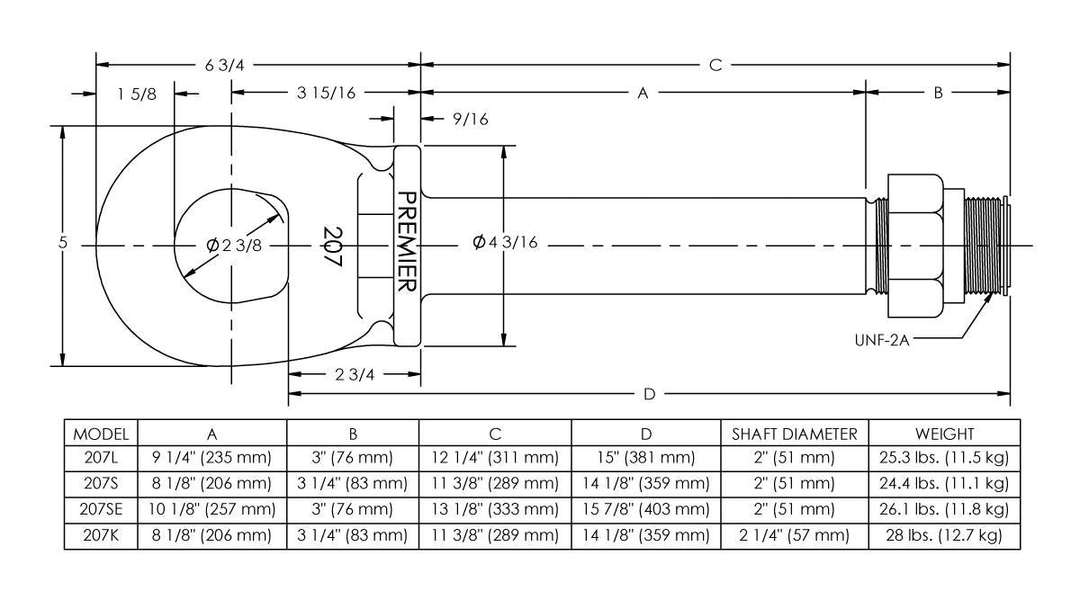 Premier Manufacturing 207 Swivel Drawbar Eyes