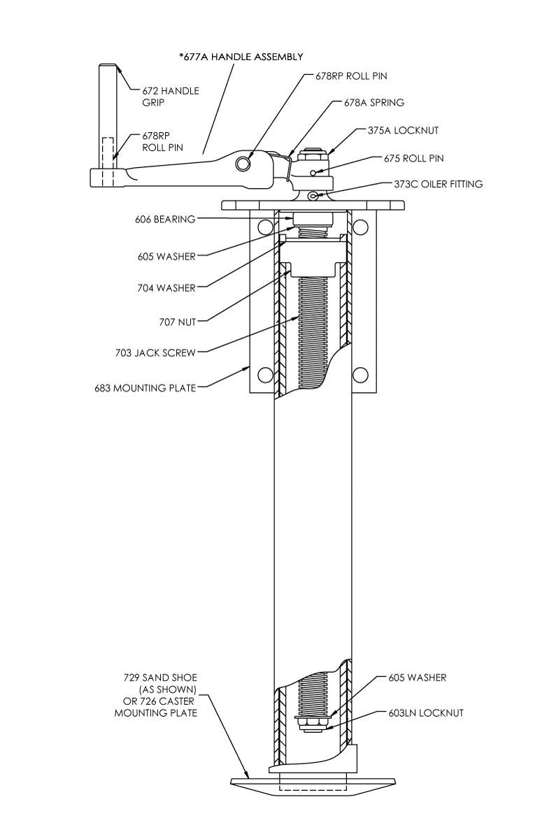 Premier Manufacturing 700 Standard Jacks