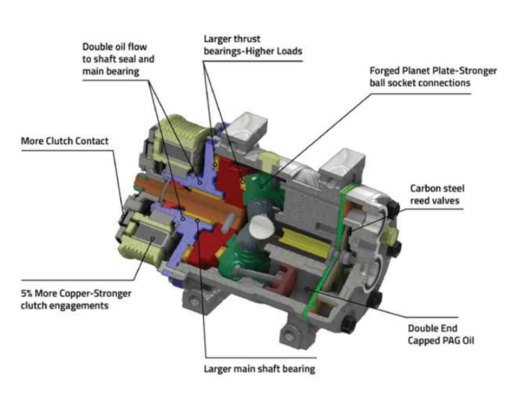 Freightliner & Sterling AC Compressor ABP N83 2025 21033 Replaces