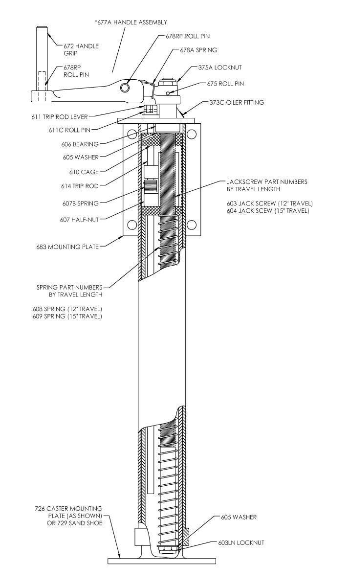 Premier Manufacturing 600 Jiffy Jacks