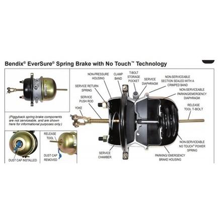 Bendix Brake Chamber ADB 18/24 DDBS | # BW K065544
